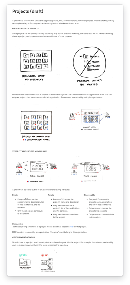 Platform security documentation