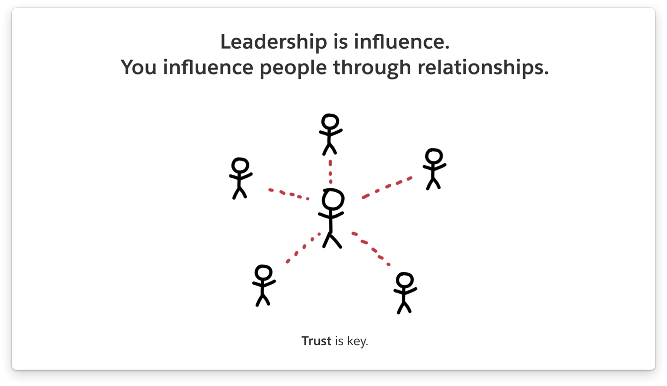 Leadership