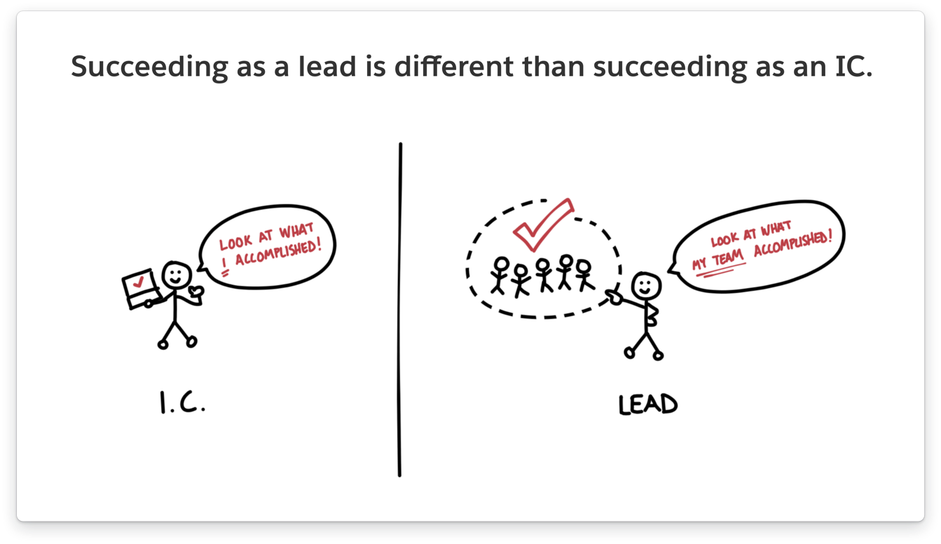 Leadership