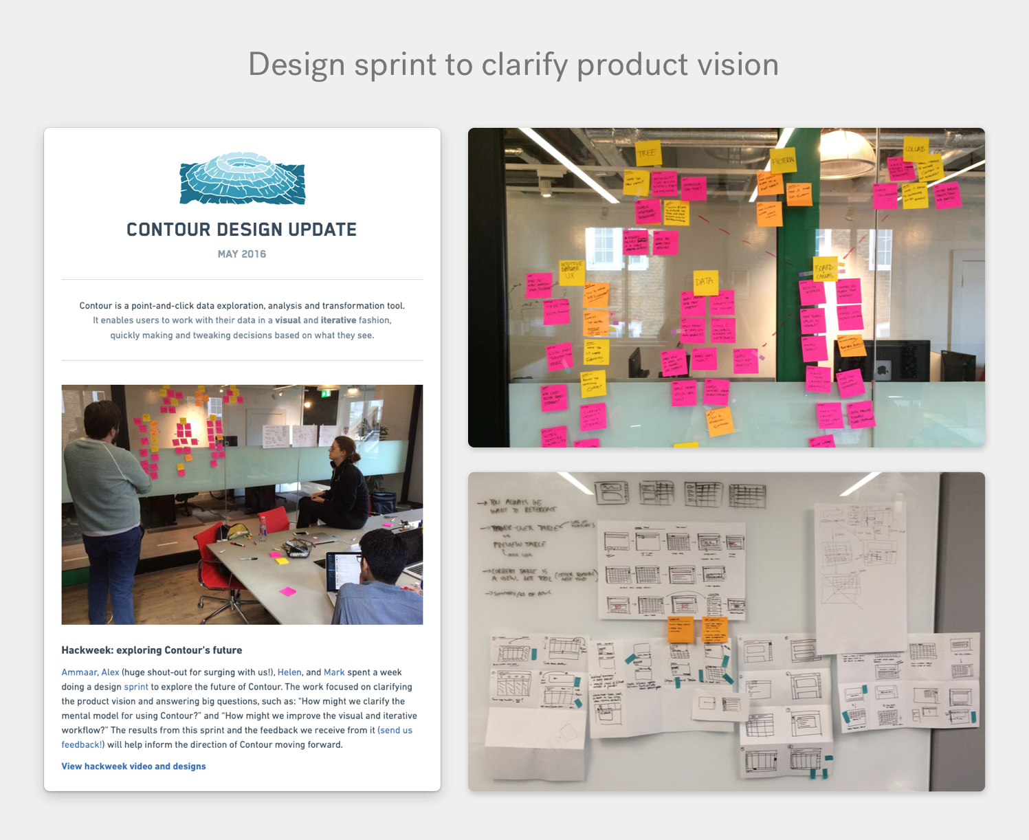 Contour design sprint