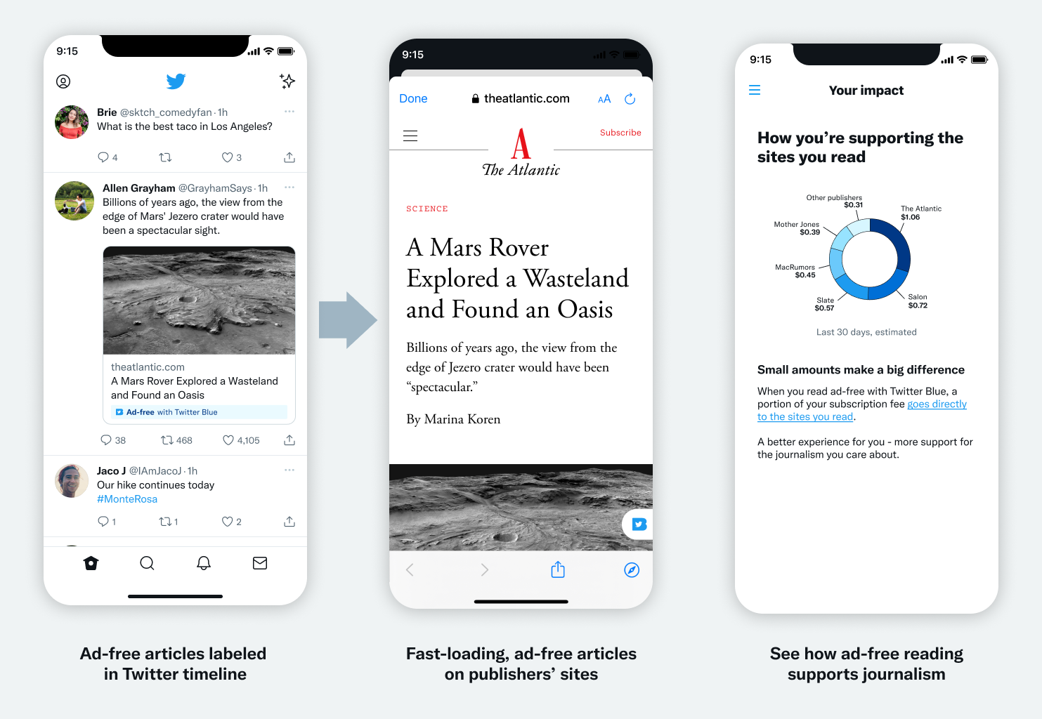 Twitter Ad-free Articles screens