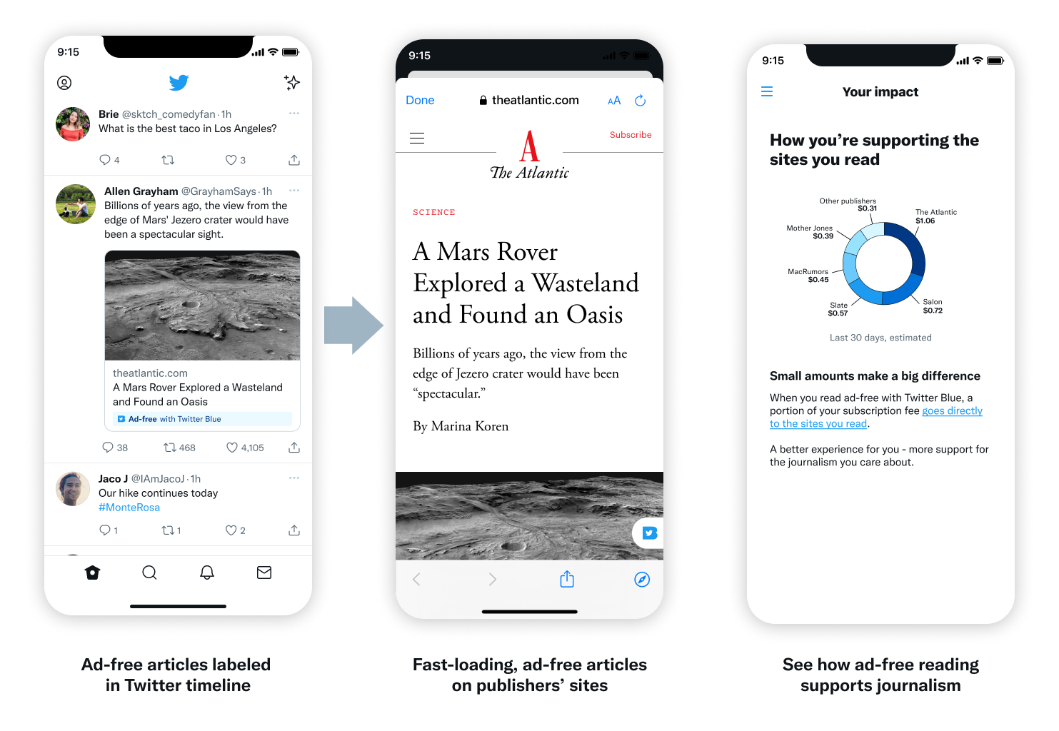 Twitter Ad-free Articles screens