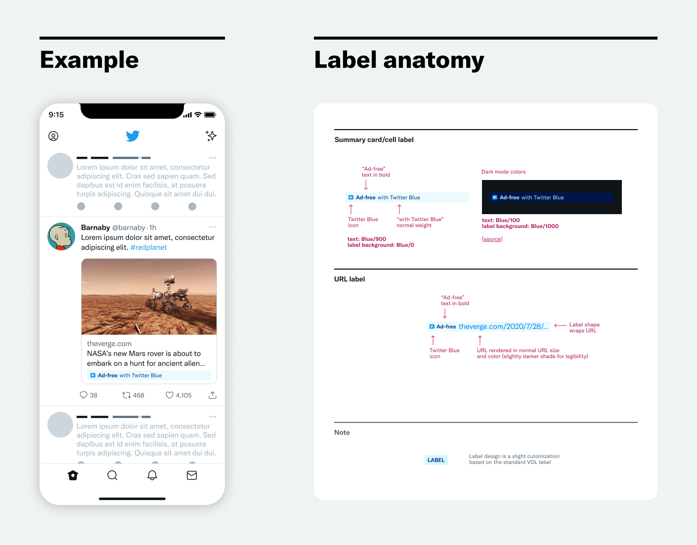 Ad-free Articles label anatomy