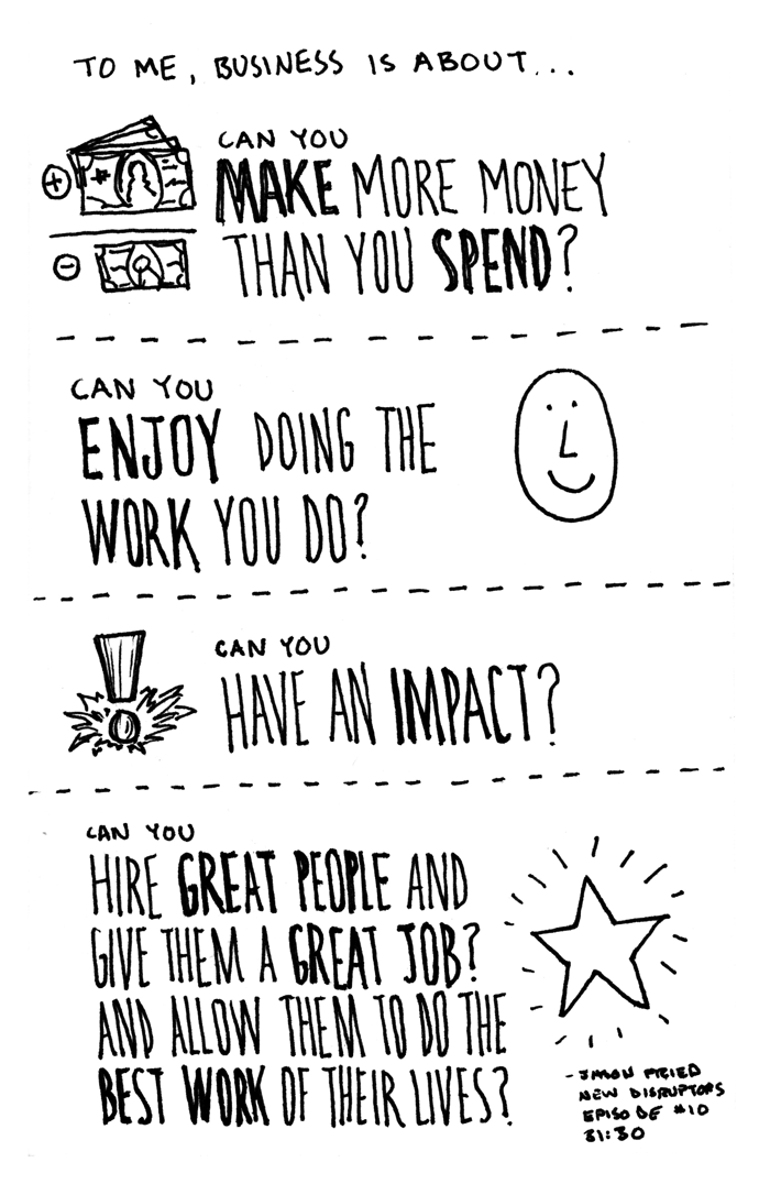 sketchnote