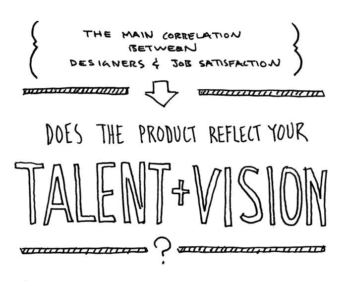 sketchnote